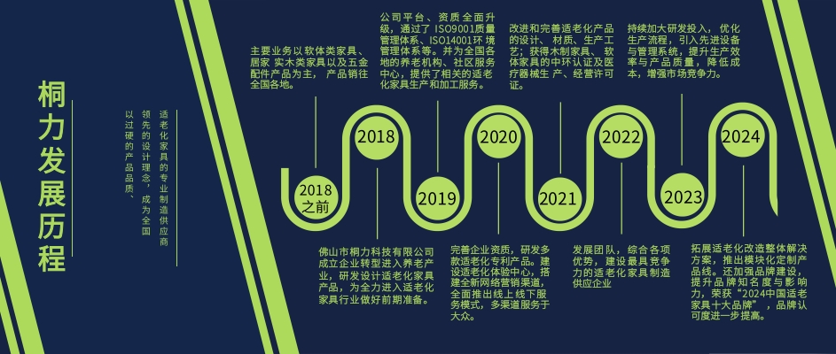 生长历程.jpg